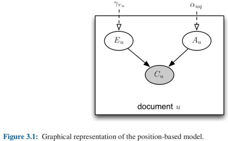 evidence-of-impact-examination-of-evaluation-studies-published-in-the